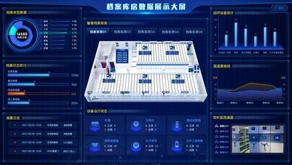 北泰智能解讀軍隊檔案館(室)建設需求，賦能檔案工作建設升級